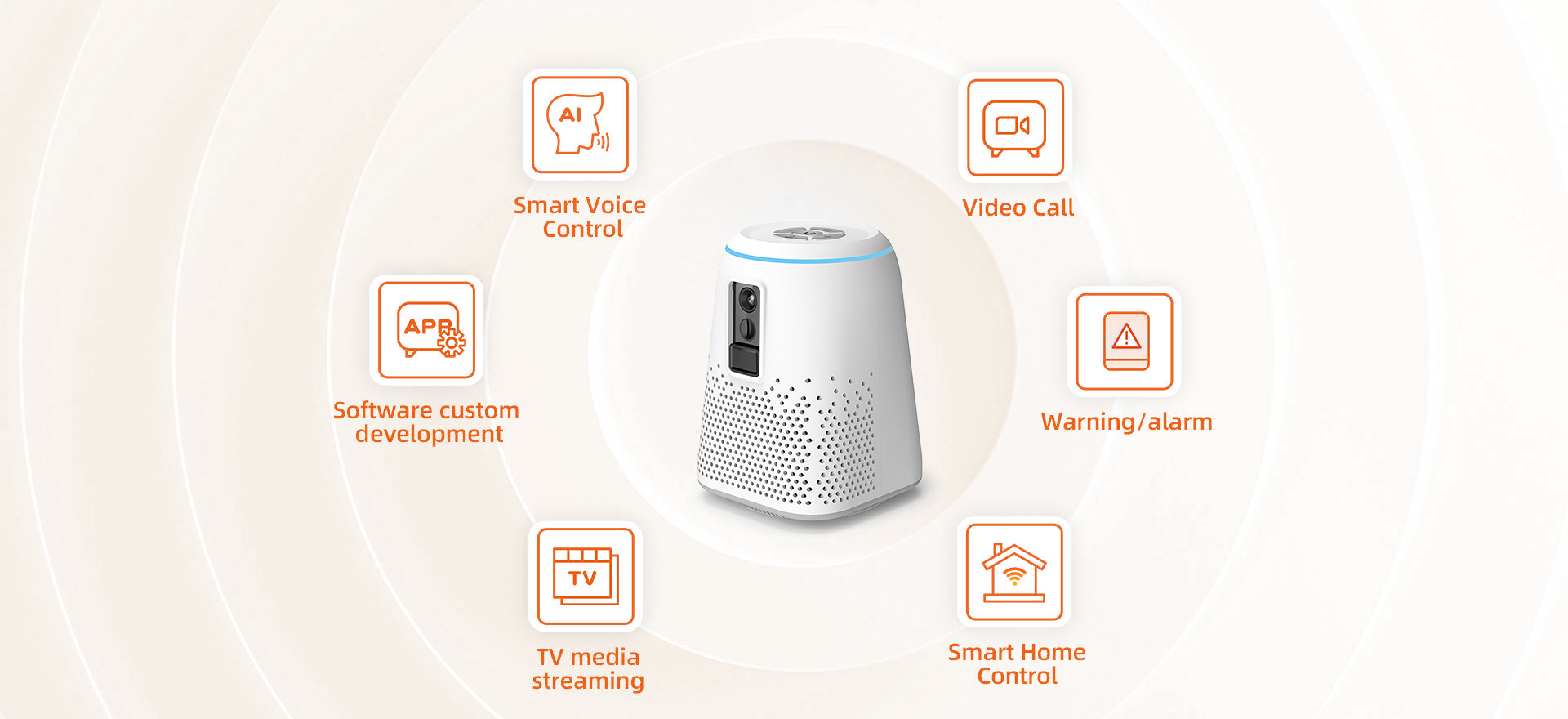 HC1 zigbee hub iot gateway for home care